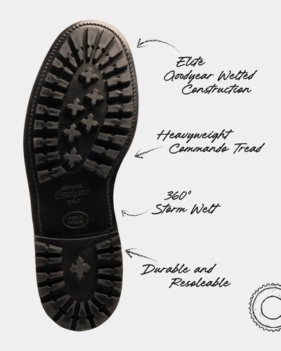 HALE // BLACK SHINE-Men's Shoes | LANX Proper Men's Shoes