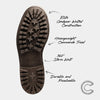 GRINDLETON // BROWN ODYSSEY