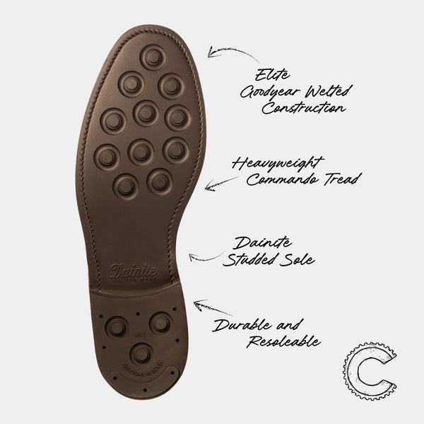 WISWELL // OCEAN-Men's Chelsea | LANX Proper Men's Shoes